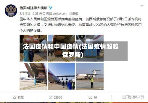法国疫情和中国疫情(法国疫情超越俄罗斯)-第1张图片