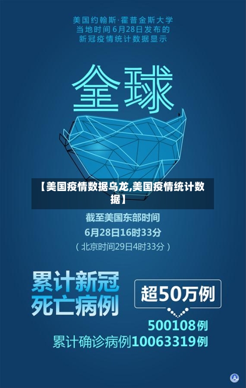 【美国疫情数据乌龙,美国疫情统计数据】