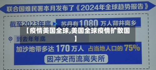 【疫情美国全球,美国全球疫情扩散国】