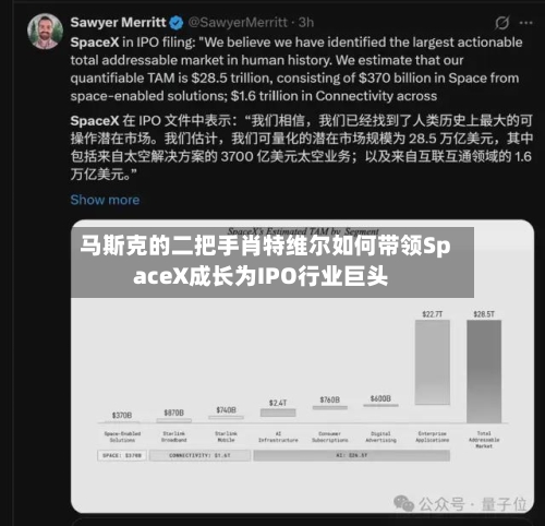 马斯克的二把手肖特维尔如何带领SpaceX成长为IPO行业巨头
