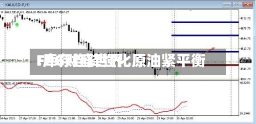 FPG财盛世界:库存连降强化原油紧平衡