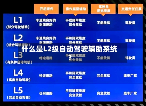 什么是L2级自动驾驶辅助系统？