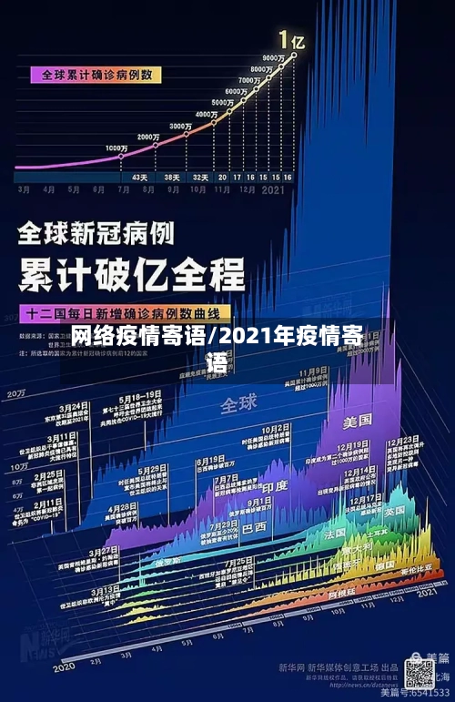网络疫情寄语/2021年疫情寄语