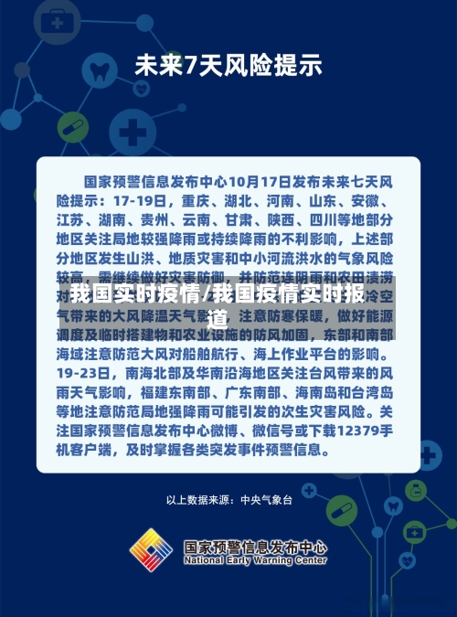 我国实时疫情/我国疫情实时报道