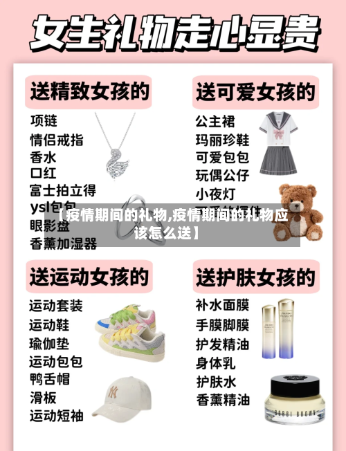 【疫情期间的礼物,疫情期间的礼物应该怎么送】