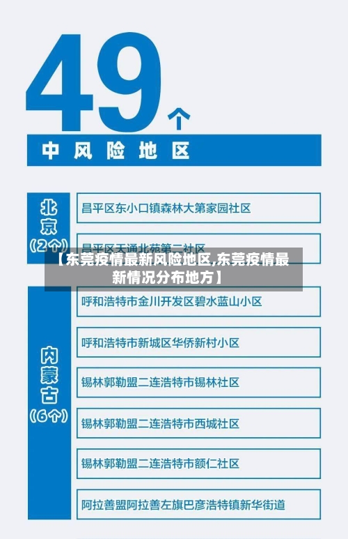【东莞疫情最新风险地区,东莞疫情最新情况分布地方】