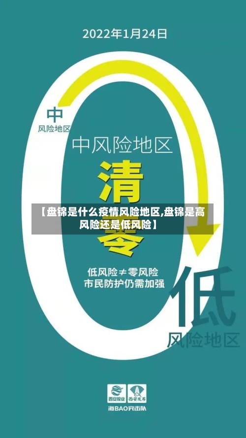 【盘锦是什么疫情风险地区,盘锦是高风险还是低风险】