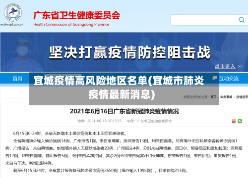 宜城疫情高风险地区名单(宜城市肺炎疫情最新消息)