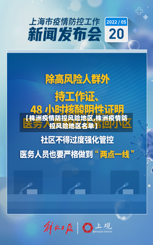 【株洲疫情防控风险地区,株洲疫情防控风险地区名单】