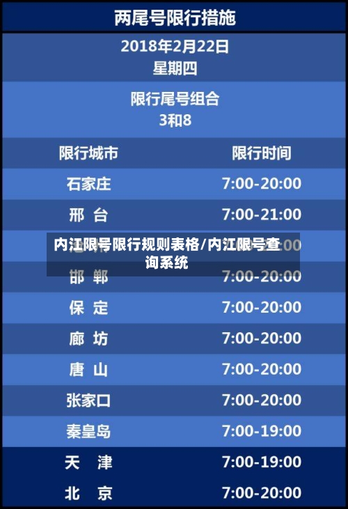 内江限号限行规则表格/内江限号查询系统