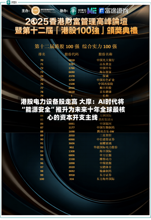 港股电力设备股走高 大摩：AI时代将“能源安全	”推升为未来十年全球最核心的资本开支主线-第1张图片
