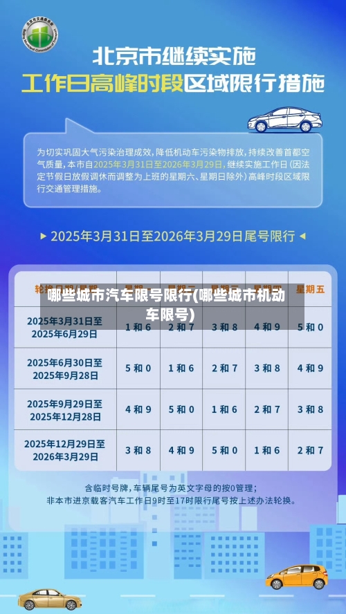 哪些城市汽车限号限行(哪些城市机动车限号)
