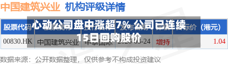 心动公司盘中涨超7% 公司已连续15日回购股价-第1张图片