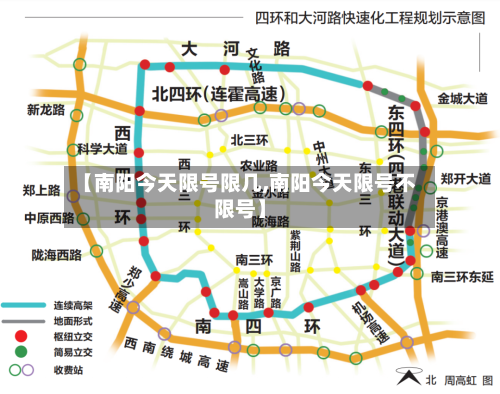 【南阳今天限号限几,南阳今天限号不限号】