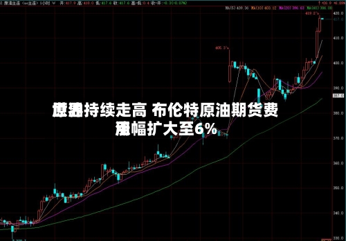 世界原油持续走高 布伦特原油期货费用涨幅扩大至6%-第1张图片