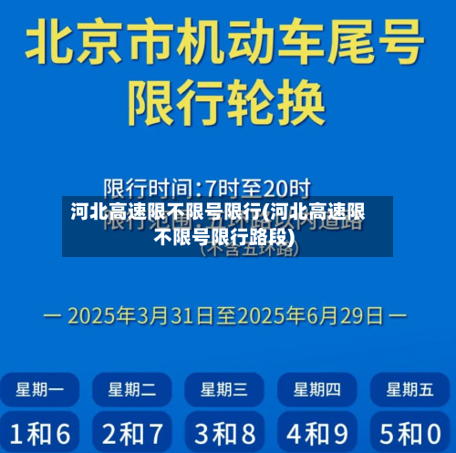 河北高速限不限号限行(河北高速限不限号限行路段)