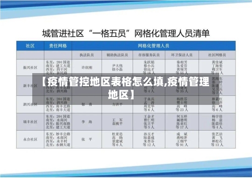 【疫情管控地区表格怎么填,疫情管理地区】