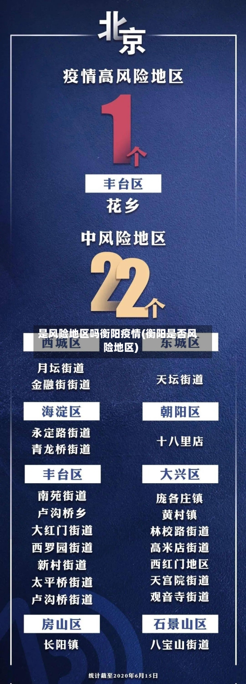 是风险地区吗衡阳疫情(衡阳是否风险地区)