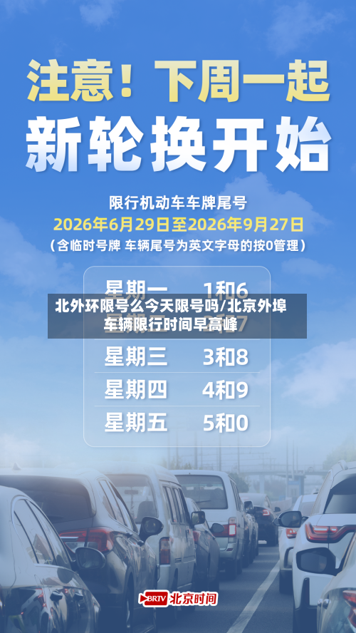 北外环限号么今天限号吗/北京外埠车辆限行时间早高峰