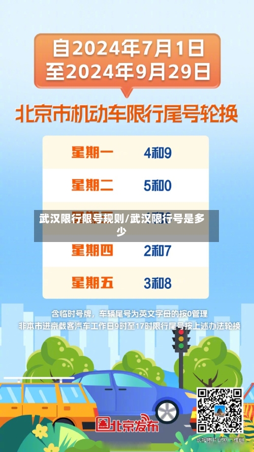 武汉限行限号规则/武汉限行号是多少