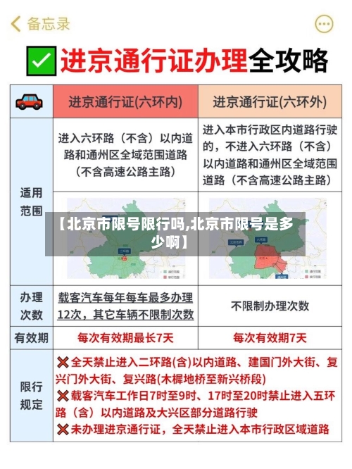 【北京市限号限行吗,北京市限号是多少啊】