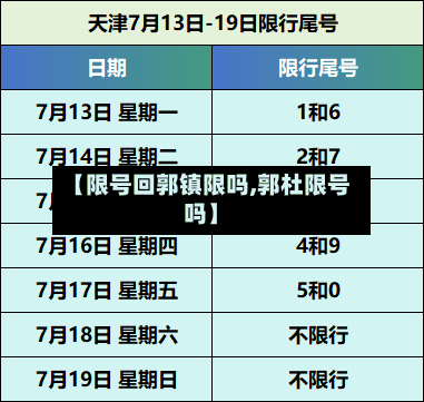 【限号回郭镇限吗,郭杜限号吗】