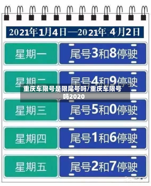 重庆车限号是限尾号吗/重庆车限号吗2020