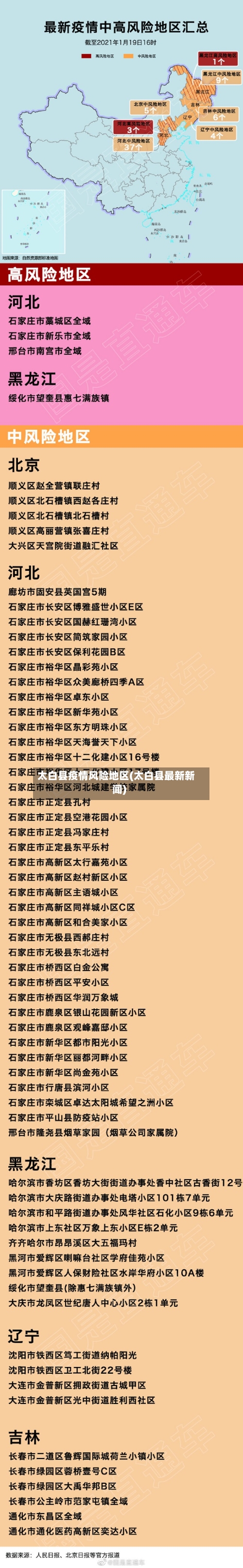 太白县疫情风险地区(太白县最新新闻)