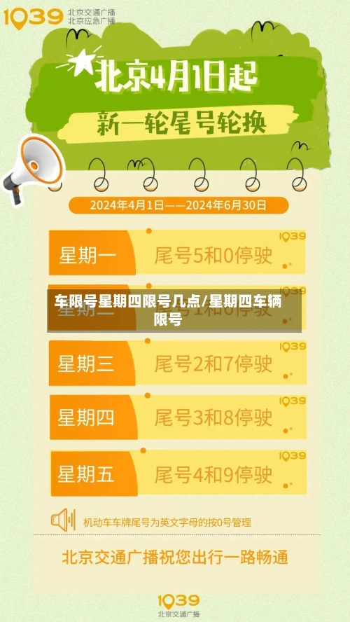车限号星期四限号几点/星期四车辆限号