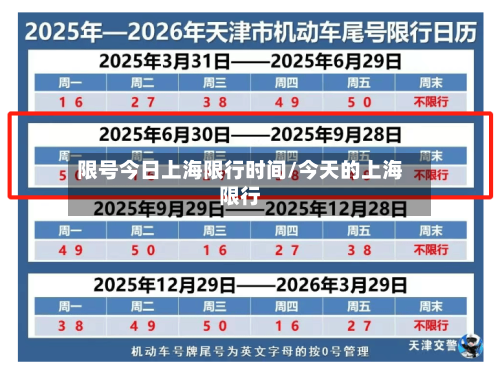 限号今日上海限行时间/今天的上海限行