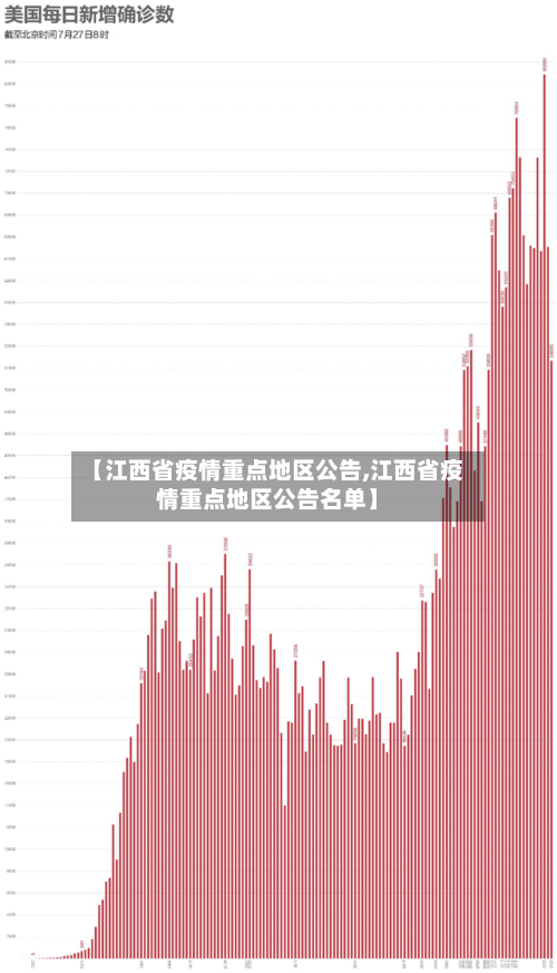 【江西省疫情重点地区公告,江西省疫情重点地区公告名单】