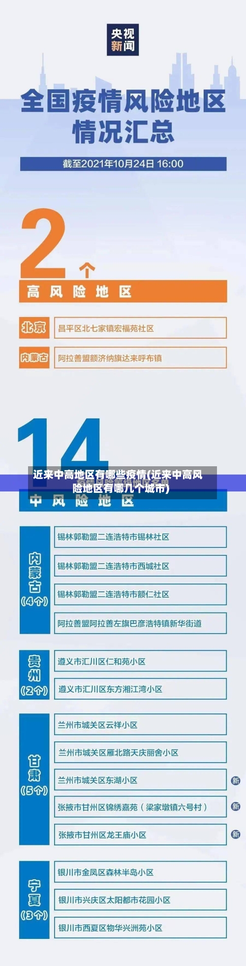 近来中高地区有哪些疫情(近来中高风险地区有哪几个城市)