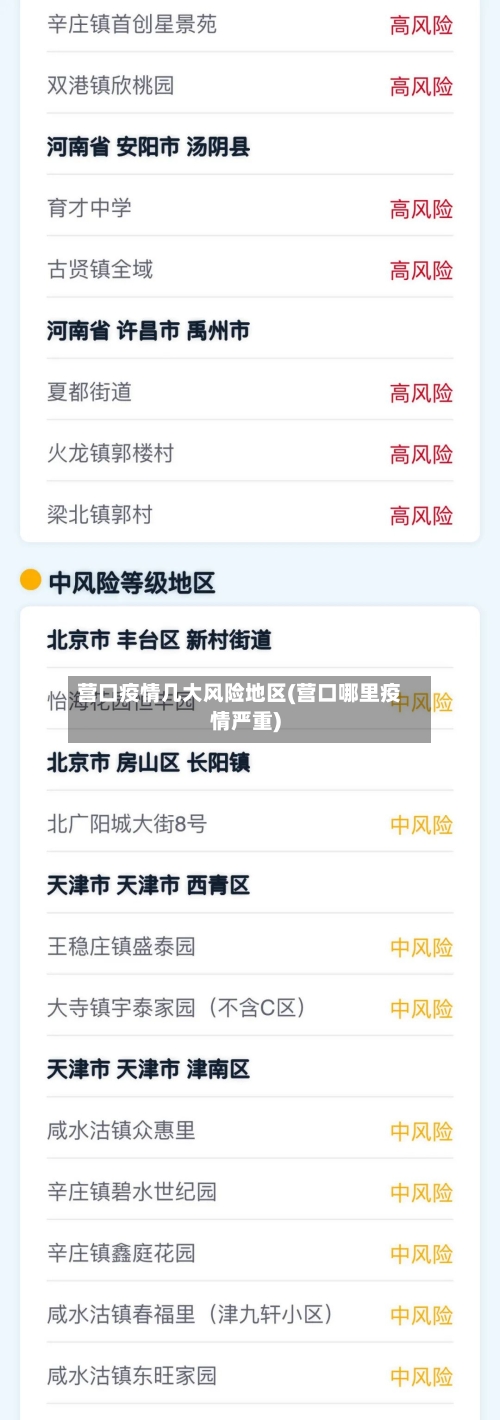 营口疫情几大风险地区(营口哪里疫情严重)