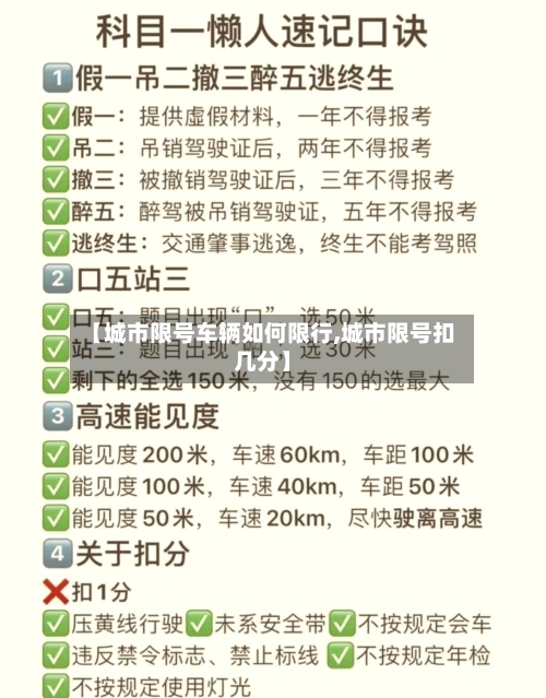 【城市限号车辆如何限行,城市限号扣几分】