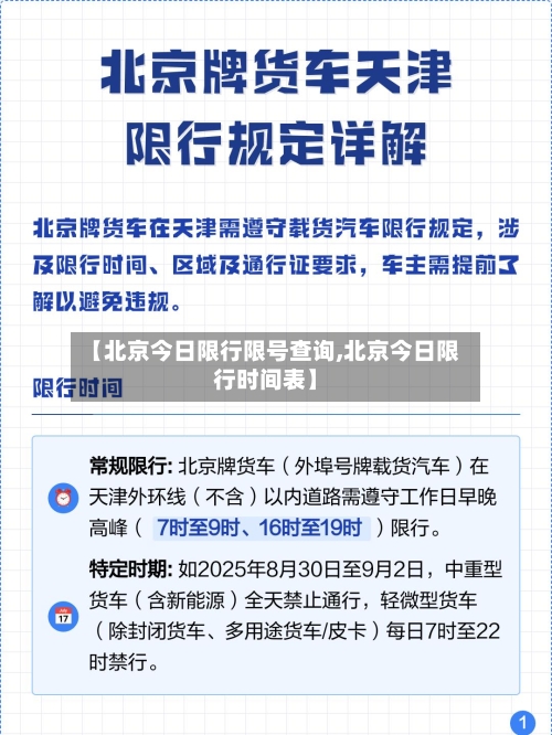 【北京今日限行限号查询,北京今日限行时间表】