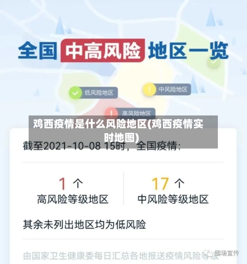 鸡西疫情是什么风险地区(鸡西疫情实时地图)