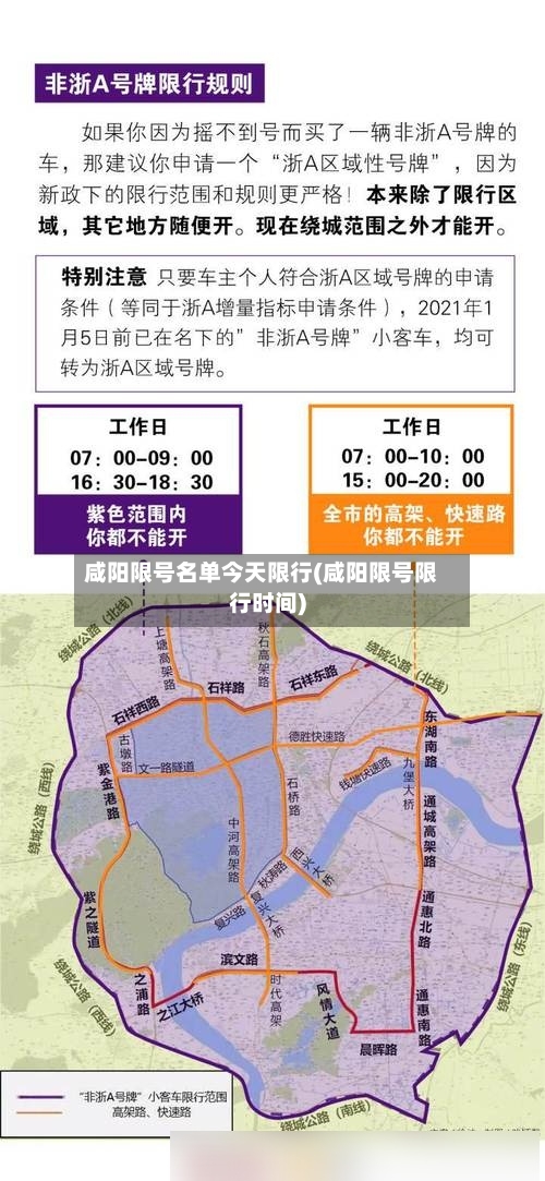 咸阳限号名单今天限行(咸阳限号限行时间)