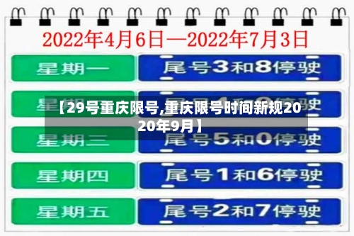 【29号重庆限号,重庆限号时间新规2020年9月】