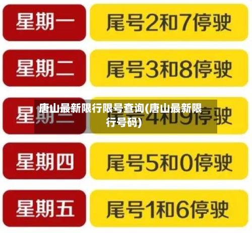 唐山最新限行限号查询(唐山最新限行号码)