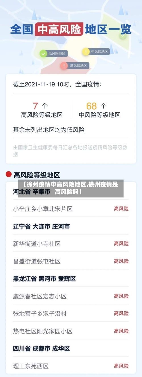 【徐州疫情中高风险地区,徐州疫情是高风险吗】