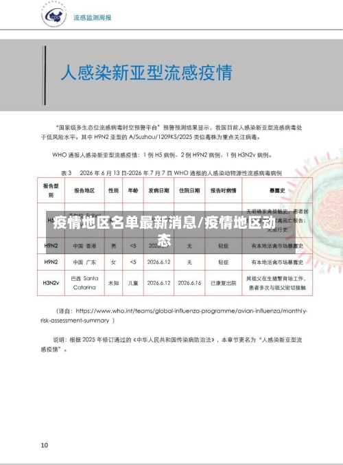 疫情地区名单最新消息/疫情地区动态