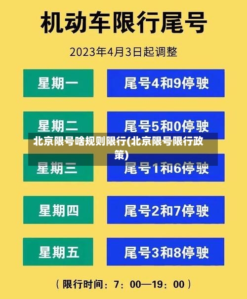 北京限号啥规则限行(北京限号限行政策)
