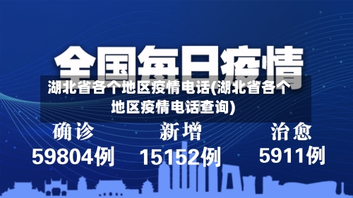 湖北省各个地区疫情电话(湖北省各个地区疫情电话查询)