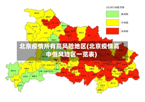 北京疫情所有高风险地区(北京疫情高中低风险区一览表)