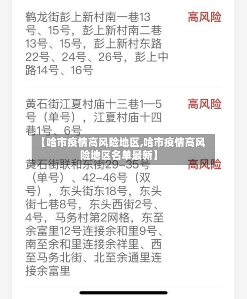 【哈市疫情高风险地区,哈市疫情高风险地区名单最新】