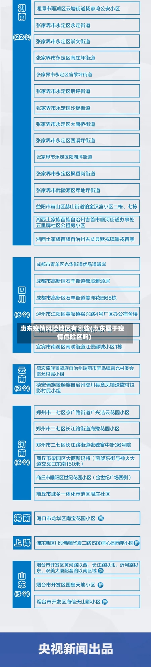 惠东疫情风险地区有哪些(惠东属于疫情危险区吗)