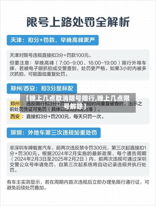 【晚上几点取消限号限行,晚上几点限号解除】