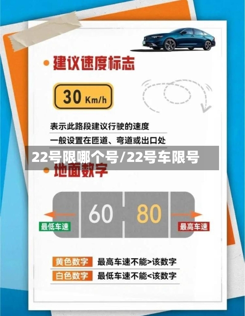 22号限哪个号/22号车限号