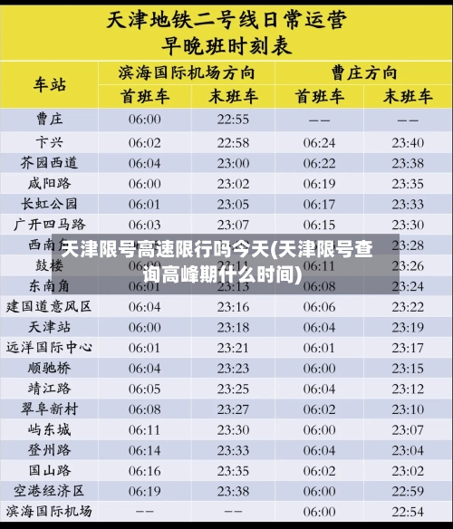 天津限号高速限行吗今天(天津限号查询高峰期什么时间)