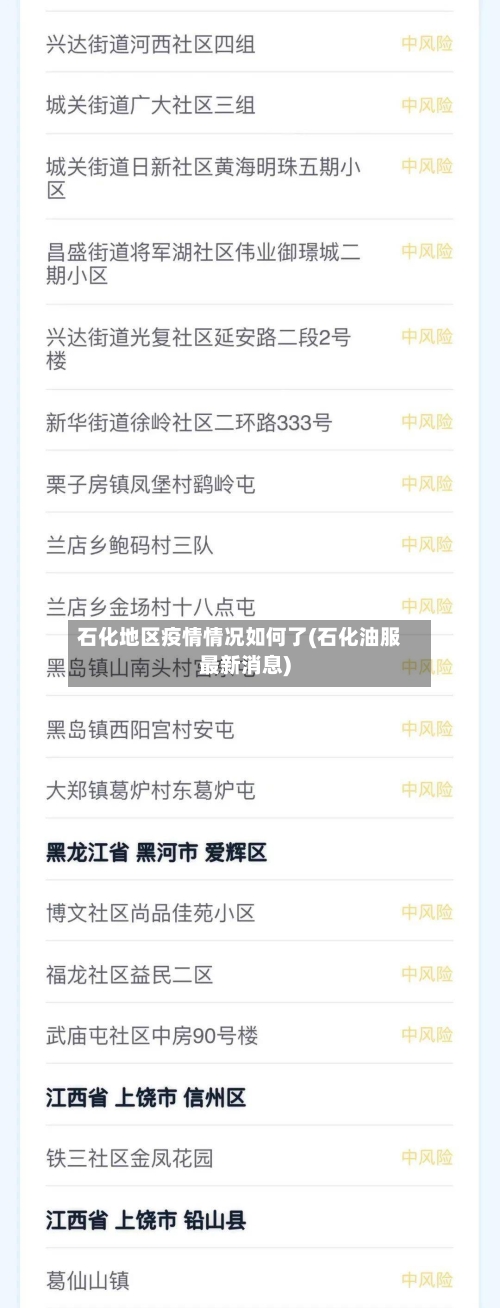 石化地区疫情情况如何了(石化油服最新消息)